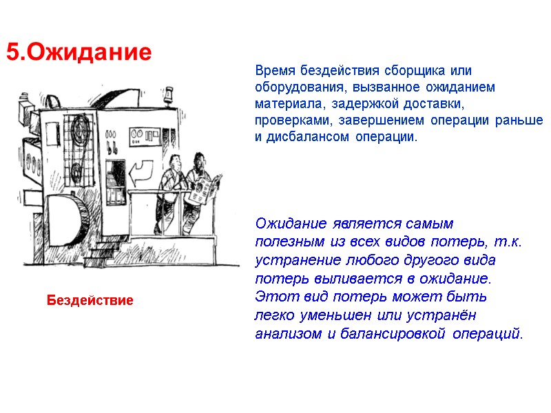 Бездействие  5.Ожидание  Время бездействия сборщика или оборудования, вызванное ожиданием материала, задержкой доставки,